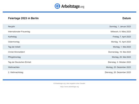Feiertage 2023 in Berlin • Termine & Infos
