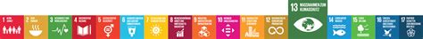 Im mittelpunkt der agenda stehen 17 ziele für eine nachha. SDGs - Ziel 13