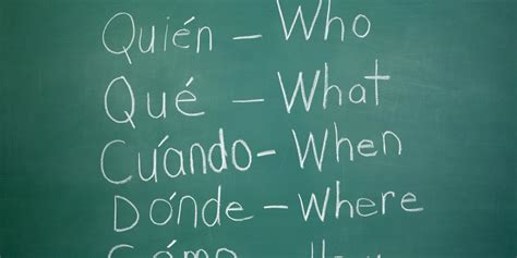 Spanish Language Basics