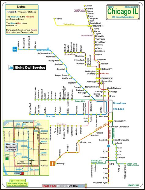 Chicago Cta Train Map