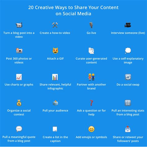 Social Media Content Ideas 20 Ways To Grow Your Following