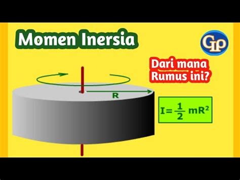 F Momen Inersia Silinder Pejal Penurunan Rumus Youtube