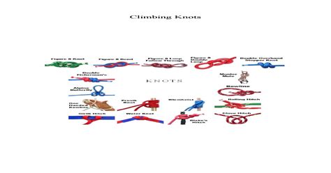 Climbing Knots Pdf Document