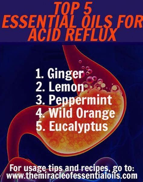 Pin On Acid Reflux While Pregnant