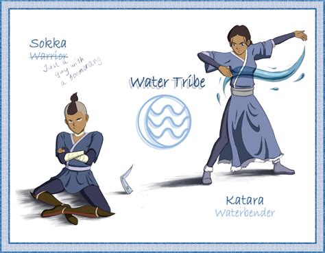 Water Tribe Sokka And Katara By Stasysolitude On Deviantart