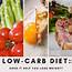 Low Carb Diet Does It Help You Lose Weight  Nutrition Savvy Dietitian