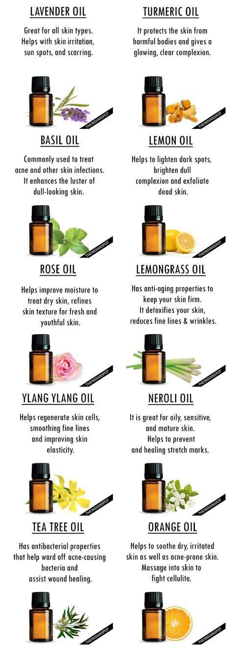 Essential Oils For The Face Oils For Skin Essential Oils For Skin
