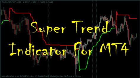 Top 2 Ways To Trade With Super Trend For Mt4 Stockmaniacs