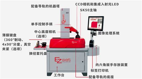 Ez Set刀具预调仪 大连劲锋国际贸易有限公司