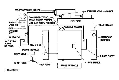 Lovett bilge pump wiring diagram bilge pump rocker switch bilge. 1998 Honda Civic Fuel Pump Wiring Diagram - Honda Civic