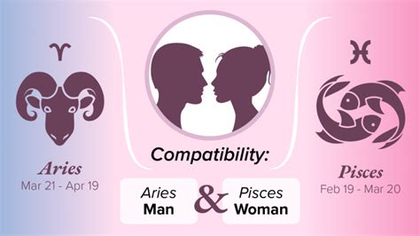 Aries Man And Pisces Woman Compatibility Love Sex And Chemistry