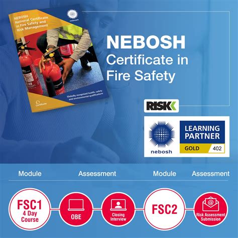 Nebosh Certificate In Fire Safety Risk Health And Safety Training