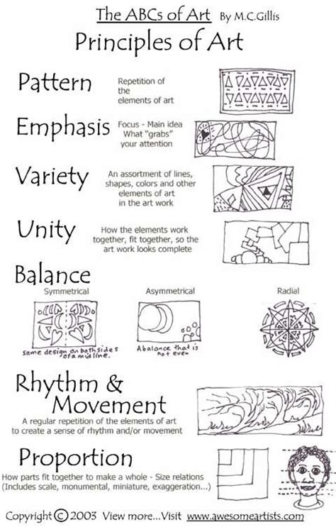 Principles Of Design Principles Of Design Art Handouts Art