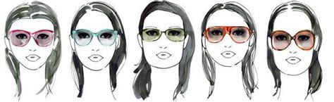 How To Choose Glasses To Match Your Face Shape