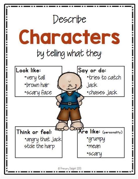 Reading Graphic Organizers For Story Elements And Character Traits