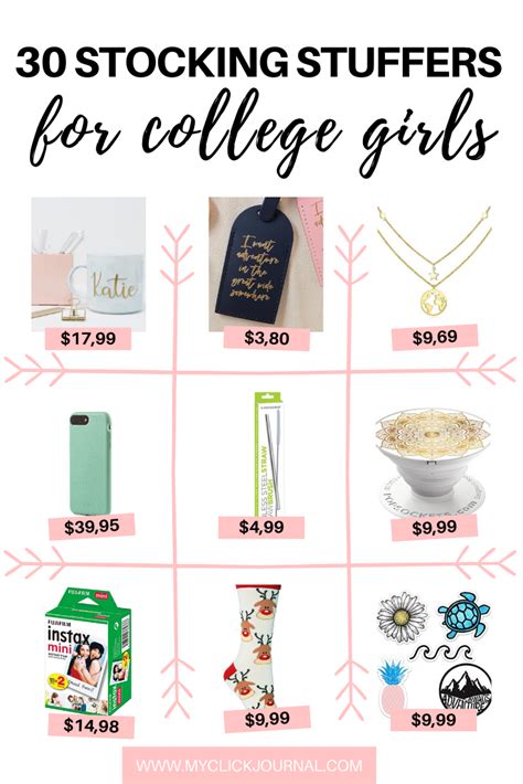 Find out which gifts are perfect for college students. The Best Gift Guide for College Students (With images ...