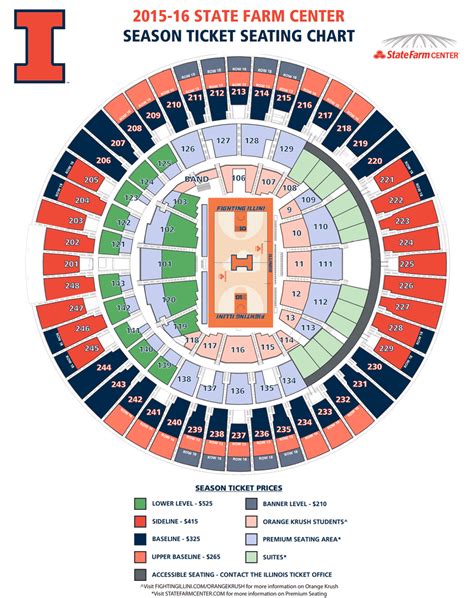 Illini Tickets Basketball Seating Chart University Of Illinois State Farm Center The