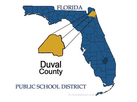 Duval County Florida Public School District Florida Smart Business