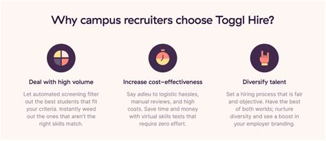 7 Ideas To Innovate Your Campus Recruitment Strategy Toggl Hire