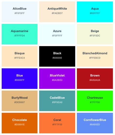 Css Colors What You Need To Know About Html Hex Rgb And Hsl Color