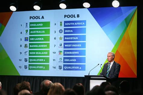 England Drawn With Co Hosts Australia And New Zealand In Cricket World