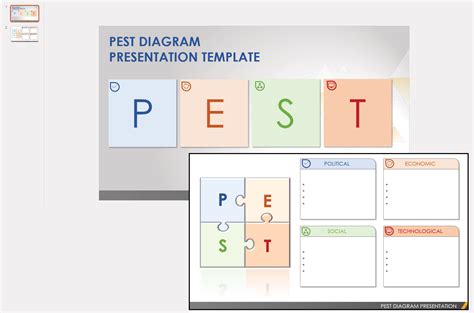 Free PEST Analysis Templates | Smartsheet