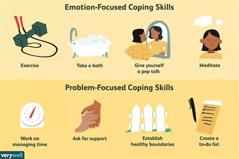 Healthy Coping Skills For Uncomfortable Emotions Healthy Coping