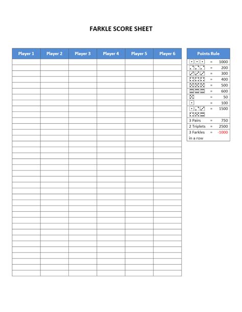 Farkle Score Sheet