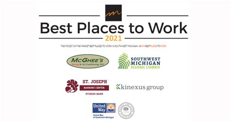 Class Of Moody On The Market Best Places To Work In Swm Revealed Moody On The Market