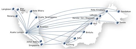 Malaysia Airlines Route Map Domestic Routes