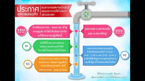 Phuket City Municipality Issues Second Water Rationing Warning Urges Residents To Conserve Water