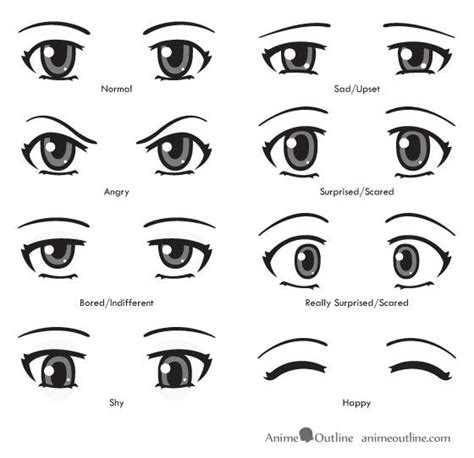 How To Draw Anime How To Draw Anime Eyes And Eye Expressions Tutorial