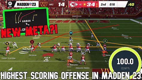 ⚠️best Play Madden Nfl 23⚠️ Scores Vs Any Defense And Found In Any