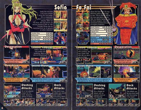 battle arena toshinden 2 strategy guide tfg art gallery
