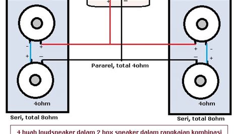 Pengertian Impedansi Rumus Speaker Hambatan Perbedaan Info Images
