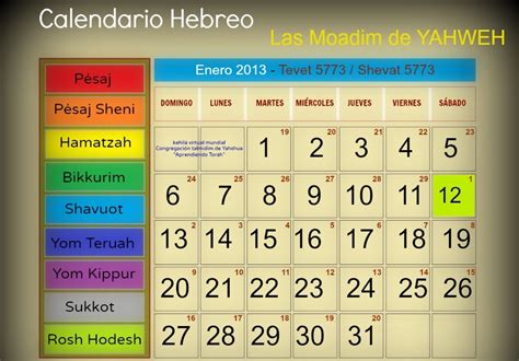 Calendario Hebreo Kehilá Hebrea Aprendiendo Toráh Enero