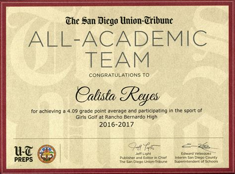 Union-Tribune honors 5,497 student-athletes - The San Diego Union-Tribune