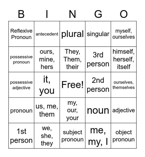 Pronoun Review Bingo Card