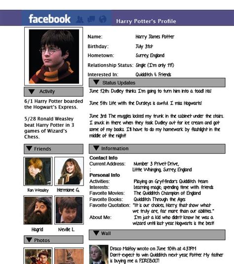 Facebook Character Profiles Facebook Templates Facebook Profile