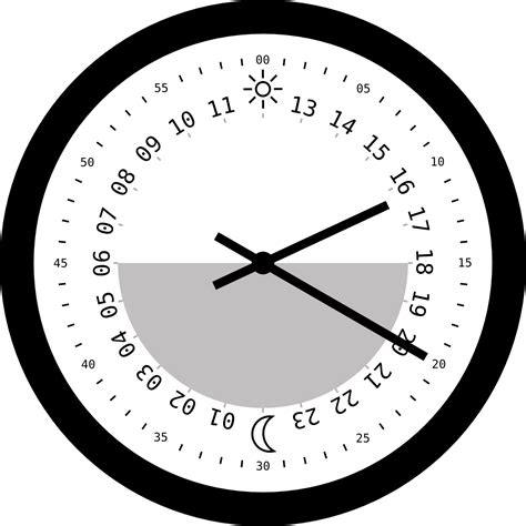 Given a pc's time and it converted to 24 hour format. Printable Analog Clock Face - ClipArt Best
