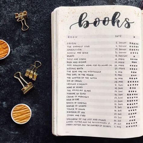 25 Bullet Journal Reading List Ideas For Book Lovers