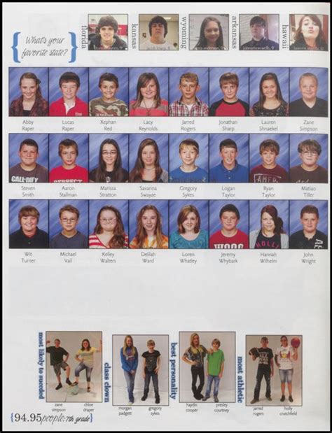 Yearbooks 2013