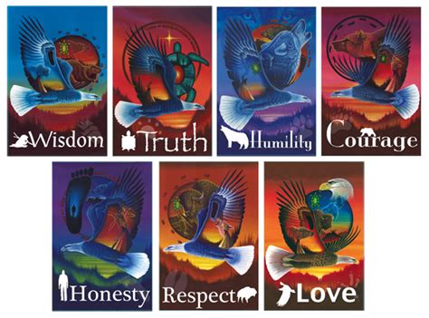 Seven Teachings Iii Seven Teachings Native Reflections