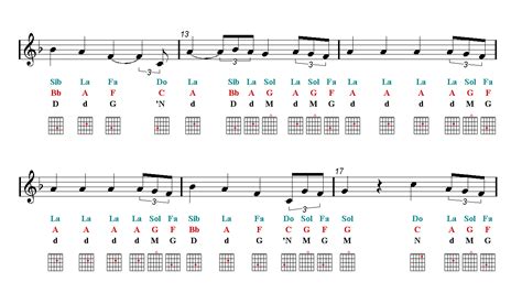 Download and print free guitar sheet music (notation and tab) and guitar lead sheets format:pdf | makingmusicfun.net. PERFECT SYMPHONY Ed Sheeran Guitar Sheet music - Guitar ...