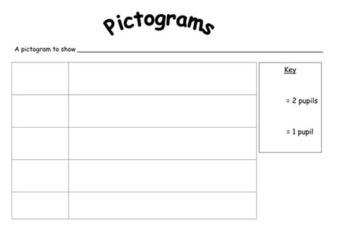 Blank Pictogram With Key Teaching Resources