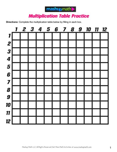 Blank Multiplication Table Printable Elcho Table The Best Porn