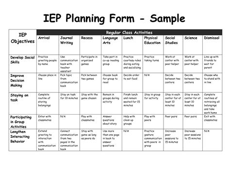 Iep Planning Form Sample Individual Education Plan Special Education