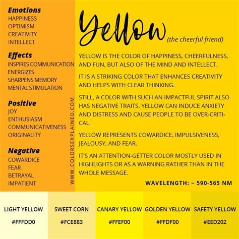 Color Yellow Meaning Symbolism And Meaning Of The Color Yellow