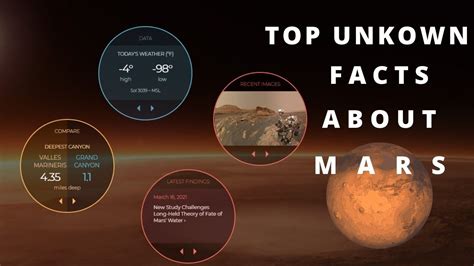 Unknown Facts About Mars You Should Know Ii Mars Facts Ii What Are 5