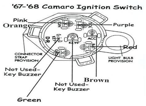 The neutral safety switch mounts there as well. 67 Gm Ignition Switch Wiring Diagram - Wiring Diagram Networks